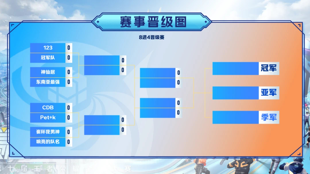 王者荣耀S41赛季福利盛宴：免费皮肤、限定活动与十周年庆典大放送